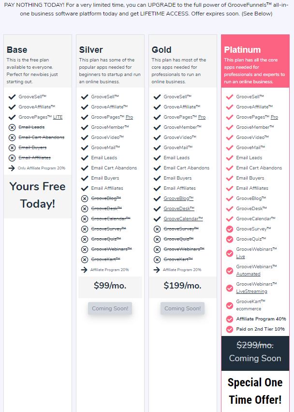 GrooveFunnels Pricing